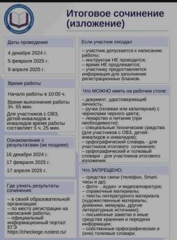 Итоговое сочинение